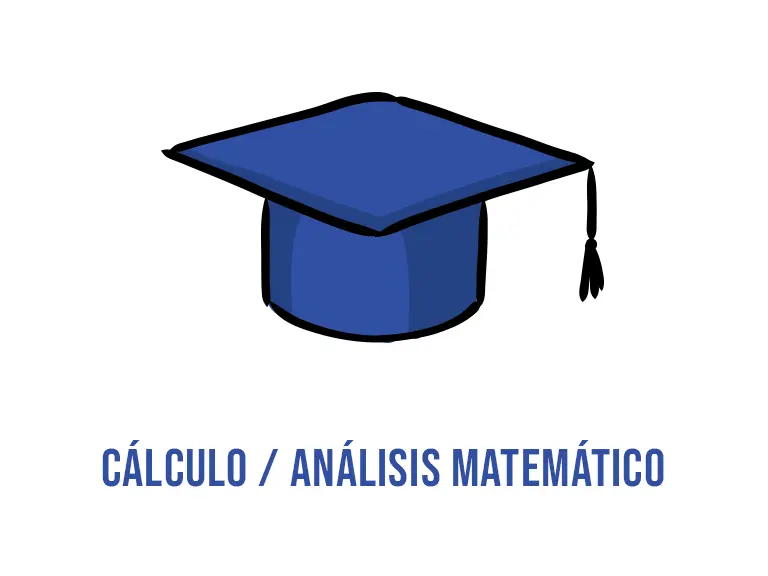 Funciones y límites de varias variables.
